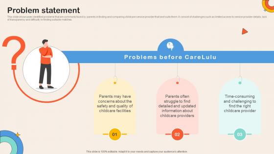 Problem Statement Childcare Service Comparison Platform Investor Funding Elevator Pitch Deck Problem Statement Childcare Service Comparison Platform Investor Funding Elevator Pitch Deck