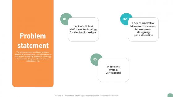 Problem Statement Circuit Designing Company Investor Fund Raising Pitch Deck Formats Pdf