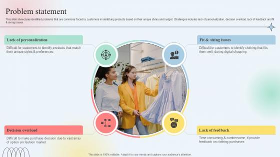 Problem Statement Clothing Subscription Platform Investor Funding Elevator Pitch Deck PPT Sample Problem Statement Clothing Subscription Platform Investor Funding Elevator Pitch Deck PPT Sample