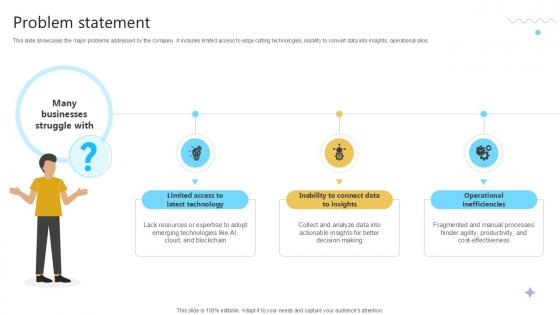Problem Statement Cloud Computing Services Business Model PPT Presentation BMC SS V Problem Statement Cloud Computing Services Business Model PPT Presentation BMC SS V