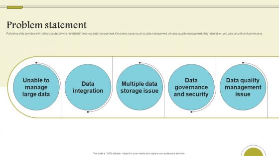 Problem Statement Cloud Data Computing Company Fund Raising Background PDF