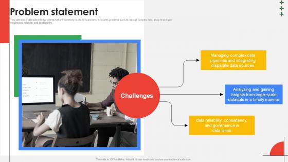 Problem Statement Cloud Platform Provider Investor Funding Elevator Brochure Pdf Problem Statement Cloud Platform Provider Investor Funding Elevator Brochure Pdf