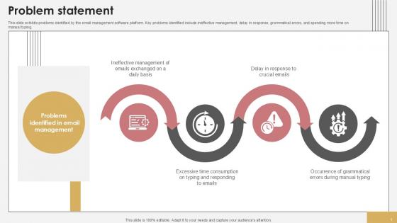 Problem Statement Communication Tech Company Pitch Deck PPT Template