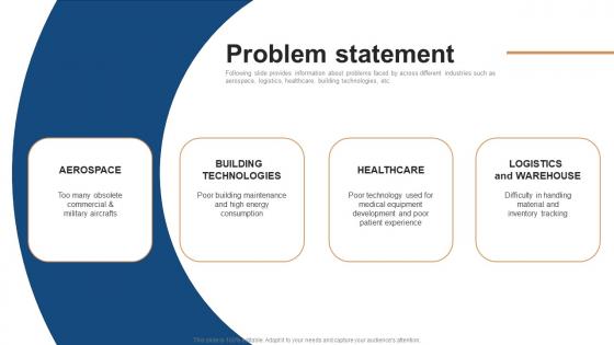 Problem Statement Conglomerate Company Fund Raising Pitch Deck Rules Pdf