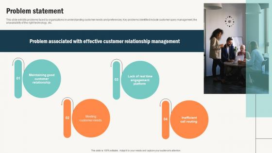 Problem Statement Conversational Commerce Platform Investor Problem Statement Conversational Commerce Platform Investor