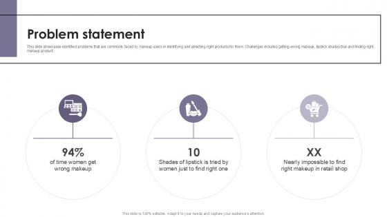 Problem Statement Cosmetic Products Platform Investor Ppt Slides Problem Statement Cosmetic Products Platform Investor Ppt Slides