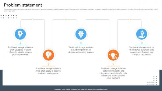 Problem Statement Data Management Company Investor Funding Pitch Deck Problem Statement Data Management Company Investor Funding Pitch Deck