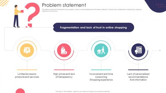 Problem Statement E Commerce Company Business Model BMC SS V Problem Statement E Commerce Company Business Model BMC SS V