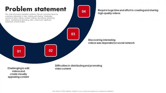 Problem Statement E Media Platform Investor Fund Raising Demonstration PDF