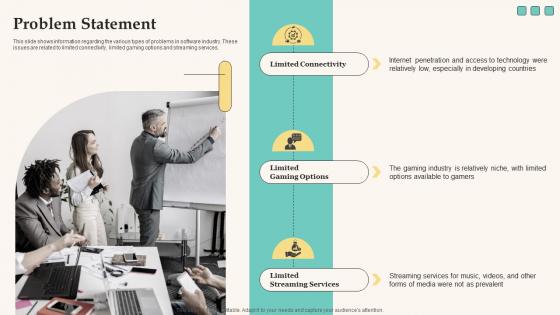 Problem Statement Elevator Pitch Deck For Funding Tech Company Elements Pdf