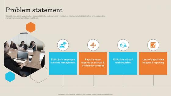 Problem Statement Employee Management Platform Investor Funding Presentation Ideas Pdf