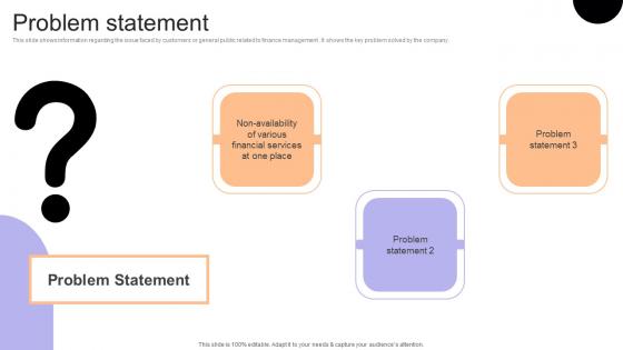 Problem Statement Financial Consulting Platform Fundraising Pitch Deck Structure Pdf