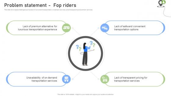 Problem Statement Fop Riders Rideshare Platform Business Model BMC SS V Problem Statement Fop Riders Rideshare Platform Business Model BMC SS V