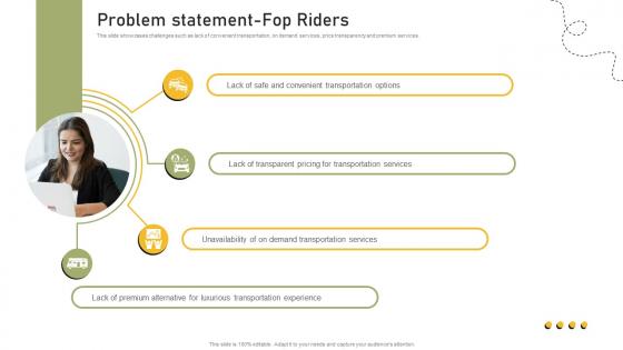 Problem Statement Fop Riders Shared Transportation Platform Business Model BMC SS V Problem Statement Fop Riders Shared Transportation Platform Business Model BMC SS V