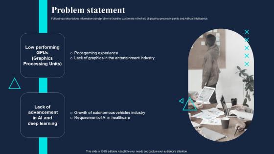 Problem Statement Gaming Company Fund Raising Pitch Deck Summary Pdf