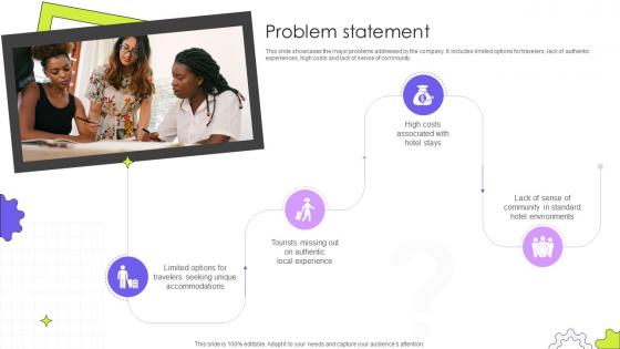Problem Statement Guest Accommodation Service Business Model BMC SS V Problem Statement Guest Accommodation Service Business Model BMC SS V