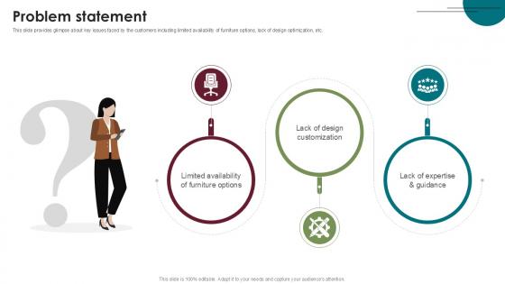 Problem Statement Home Furnishings Company Investor Funding Ppt Powerpoint Problem Statement Home Furnishings Company Investor Funding Ppt Powerpoint