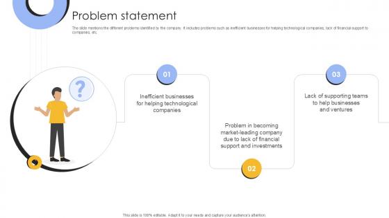 Problem Statement Investment Company Investor Funding Elevator Ppt Template Problem Statement Investment Company Investor Funding Elevator Ppt Template