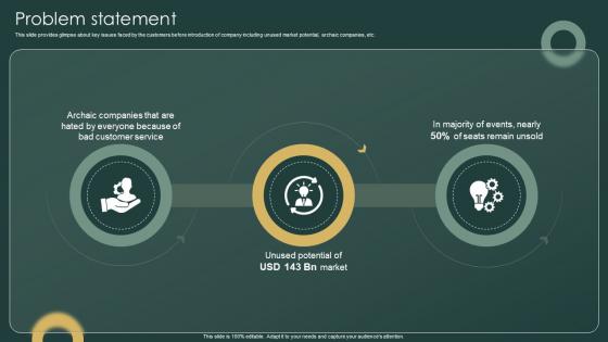 Problem Statement Investor Funding Elevator Pitch Deck For Ticketing Management Firm Problem Statement Investor Funding Elevator Pitch Deck For Ticketing Management Firm