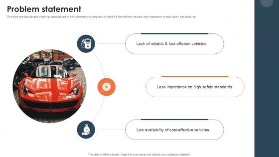Problem Statement Investor Funding Elevator Pitch Deck PPT Example Problem Statement Investor Funding Elevator Pitch Deck PPT Example