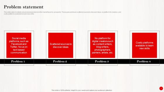 Problem Statement Investor Funding Pitch Deck For Pinterests Expansion Professional Pdf