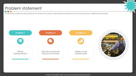 Problem Statement Manufacturing Control Software Company Investor PPT Sample Problem Statement Manufacturing Control Software Company Investor PPT Sample