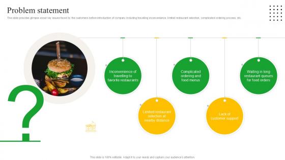 Problem Statement Meal Delivery Service Investor Funding Ppt Slide Problem Statement Meal Delivery Service Investor Funding Ppt Slide