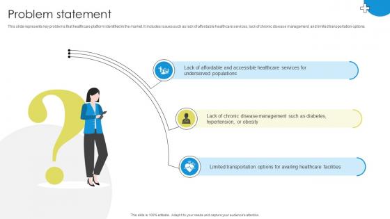 Problem Statement Medicare Platform Investor Funding Elevator Pitch Deck