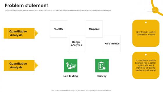 Problem Statement Mobile App Analytics Company Fund Raising Pitch Deck Professional Pdf