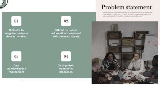 Problem Statement Mobile Solution Company Investor Fund Raising Pitch Deck Information Pdf