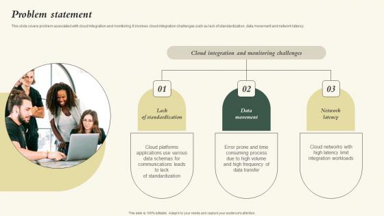 Problem Statement Nubity Capital Funding Pitch Deck Demonstration Pdf