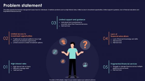 Problem Statement Online Financial Services Platform Ppt Example Problem Statement Online Financial Services Platform Ppt Example