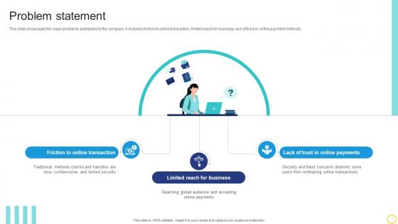 Problem Statement Online Transaction Facilitator Business Model BMC SS V Problem Statement Online Transaction Facilitator Business Model BMC SS V