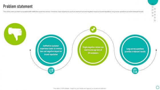 Problem Statement Ovation Capital Funding Pitch Deck Infographics Pdf Problem Statement Ovation Capital Funding Pitch Deck Infographics Pdf