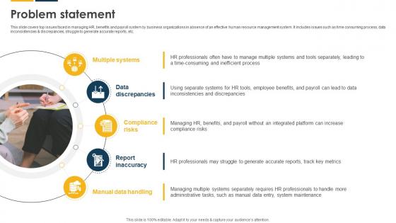 Problem Statement Payroll Solutions Provider Investor Funding Elevator Pitch Deck