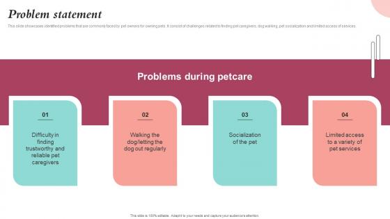 Problem Statement Pet Care Company Investor Funding Elevator Pitch Deck Sample Pdf