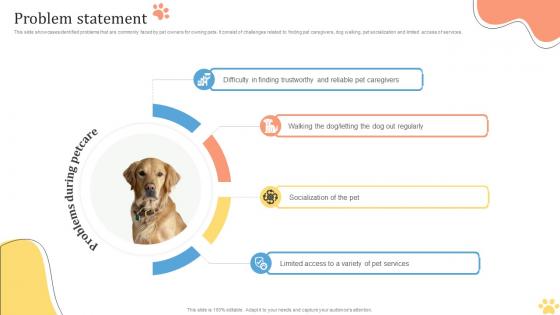 Problem Statement Pet Care Solution Provider Investor Funding Elevator Pitch Deck Problem Statement Pet Care Solution Provider Investor Funding Elevator Pitch Deck