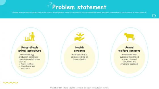 Problem Statement Plant Based Eggs Developing Company Investor PPT Sample Problem Statement Plant Based Eggs Developing Company Investor PPT Sample