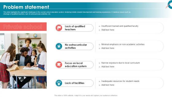Problem Statement Private School Investor Funding Elevator Pitch Deck PPT Example