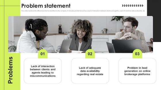 Problem Statement Real Estate Investment Funding Elevator Slides PDF Problem Statement Real Estate Investment Funding Elevator Slides PDF