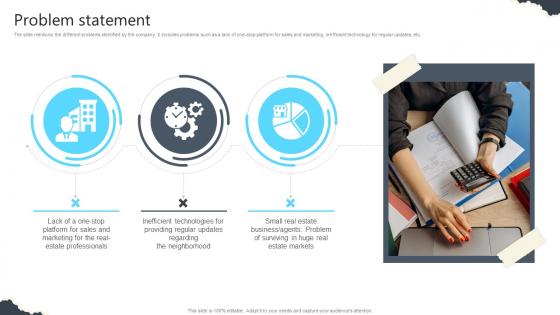 Problem Statement Real Estate Platform Investor Funding Elevator Pitch Deck