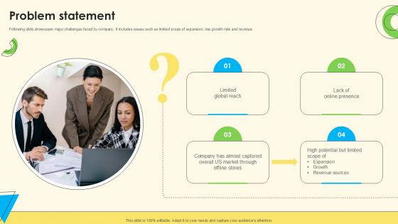 Problem Statement Sales Pitch Deck For Online Retail Ppt Template Problem Statement Sales Pitch Deck For Online Retail Ppt Template