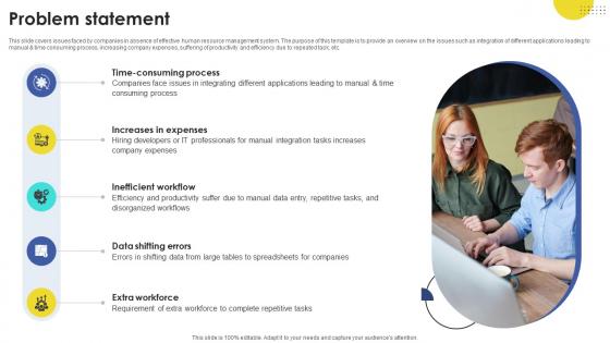 Problem Statement Task Automation Company Investor Funding Elevator Pitch Deck