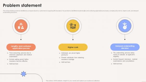 Problem Statement Term Life Insurance Platform Investor Funding Elevator Pitch Deck Problem Statement Term Life Insurance Platform Investor Funding Elevator Pitch Deck