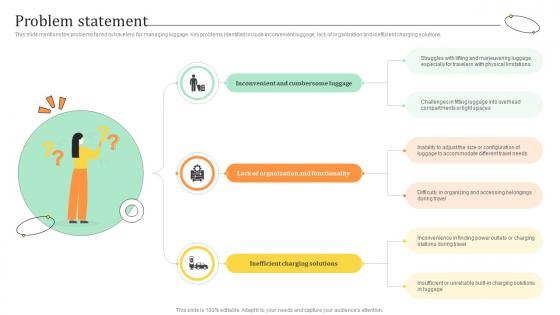 Problem Statement Travel Bag Funding Pitch Deck