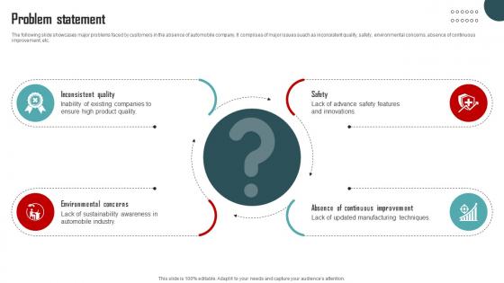 Problem Statement Vehicle Company Capital Funding Pitch Deck Problem Statement Vehicle Company Capital Funding Pitch Deck