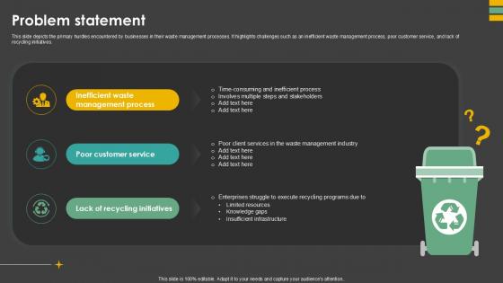 Problem Statement Waste Control Platform Pitch Deck Ppt Template Problem Statement Waste Control Platform Pitch Deck Ppt Template