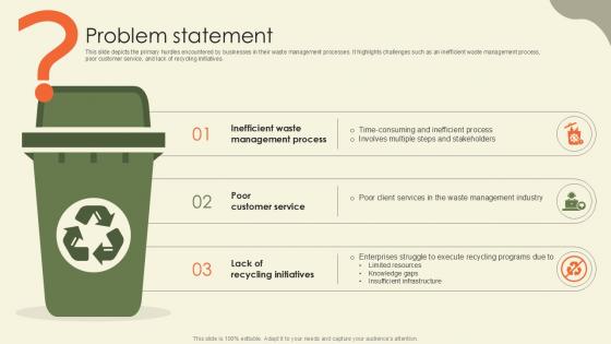 Problem Statement Waste Disposal Platform Pitch Deck Ppt Sample