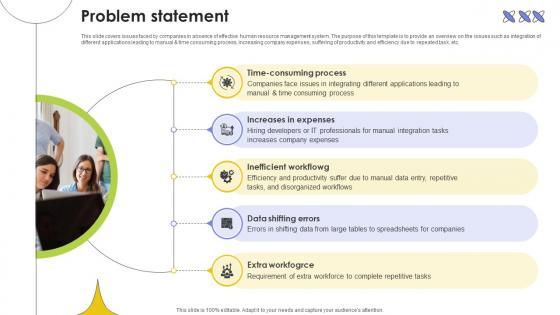Problem Statement Web Based Automated Tool Platform Pitch Deck Ppt Powerpoint