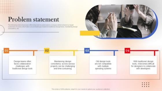 Problem Statement Web Designing Platform Fundraising Pitch Deck Ideas Pdf